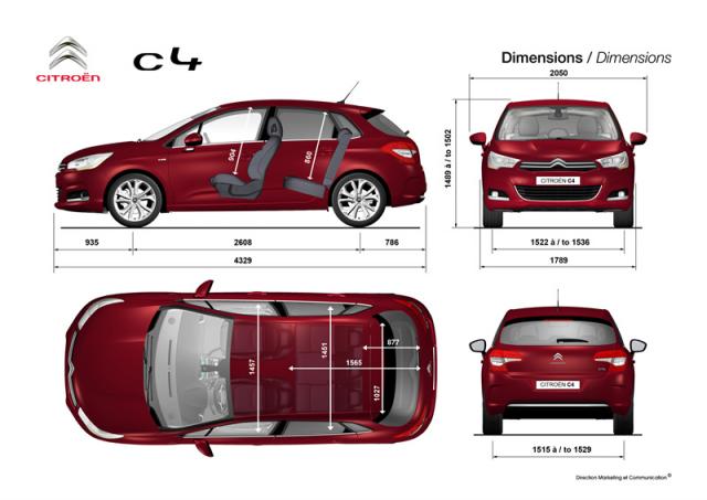 Rozmery Citroen C4