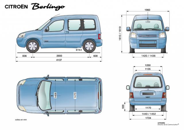 Rozmery - Berlingo