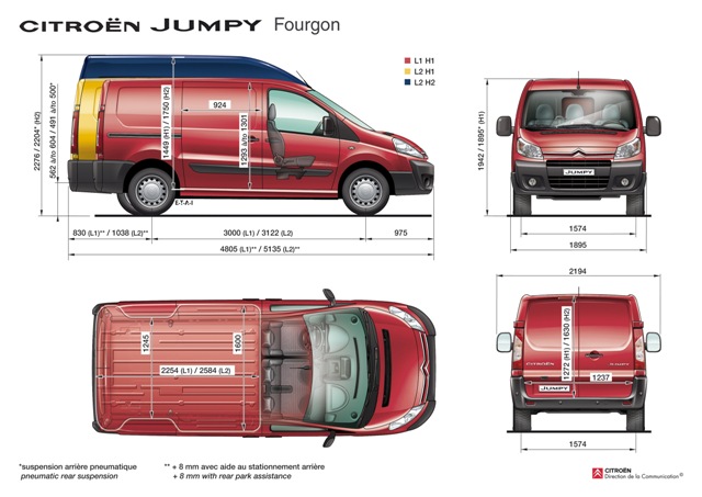 Rozmery nákladného Jumpy