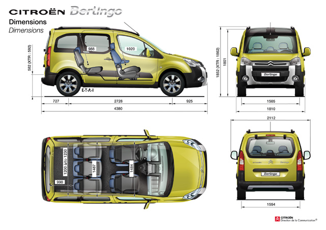 Nové Berlingo - rozmery